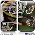 iPhone 3GS Skin - Dimensions